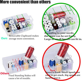 Machine Embroidery Thread Kits With Organizer Box 40 Polyester Colors