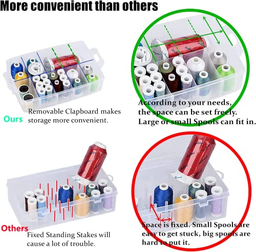 Machine Embroidery Thread Kits With Organizer Box 40 Polyester Colors